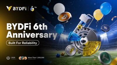 BYDFi Marks 6th Anniversary with Month-Long Celebration, Built for Reliability | Corporate