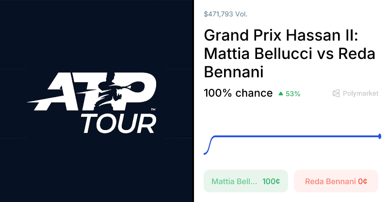 Bennani vs. Bellucci Odds & Predictions (Mar. 31, 2026)