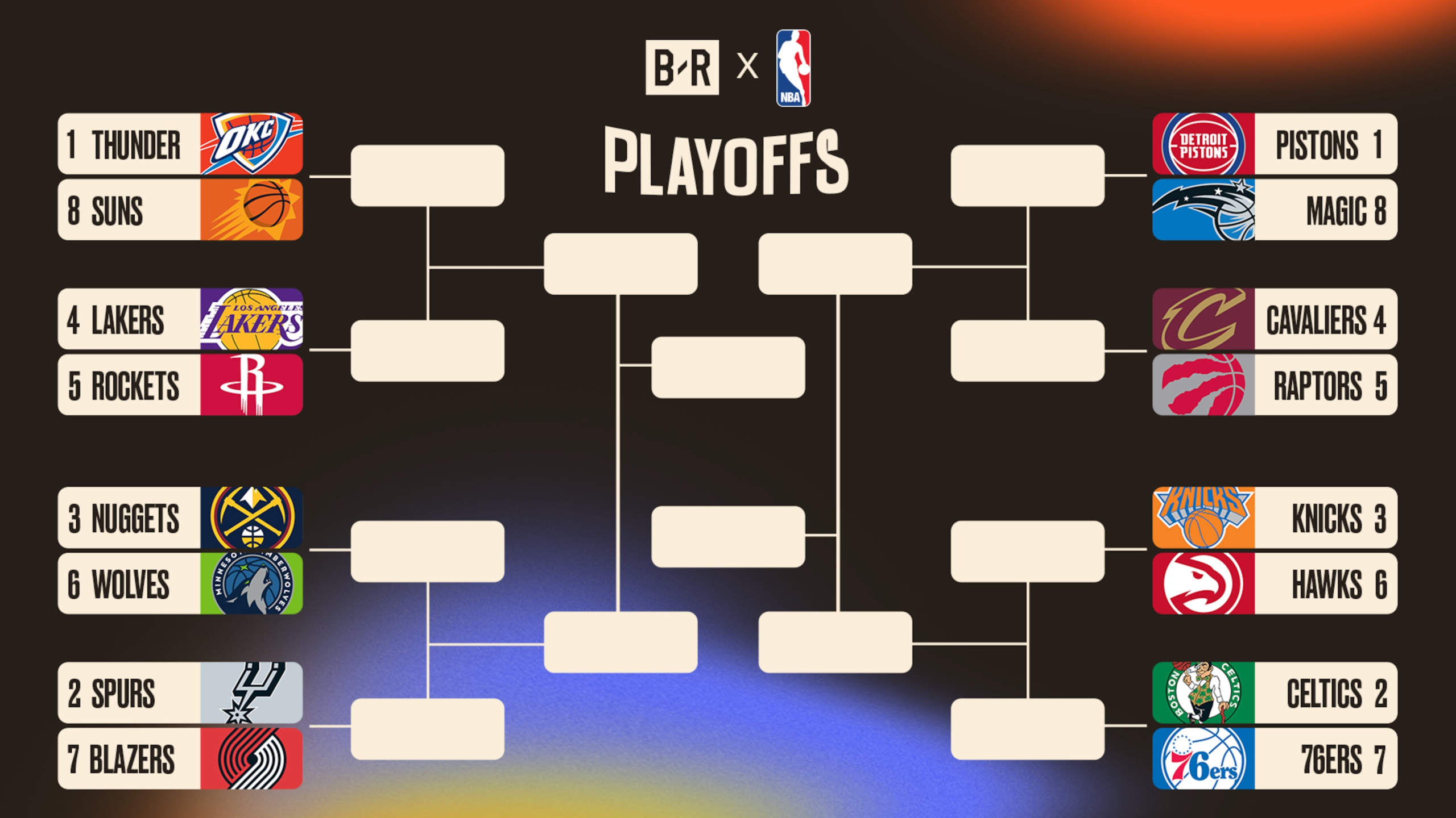 NBA Playoff Bracket 2026, Updated Picture, Schedule After Thunder Eliminate Suns