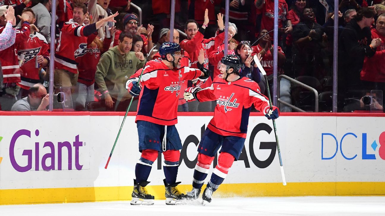 NHL playoff standings: Where the wild cards stand on Sunday