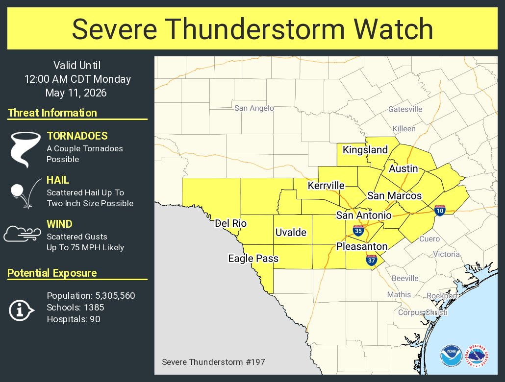 Cold front hits South Texas tonight, severe storms are possible