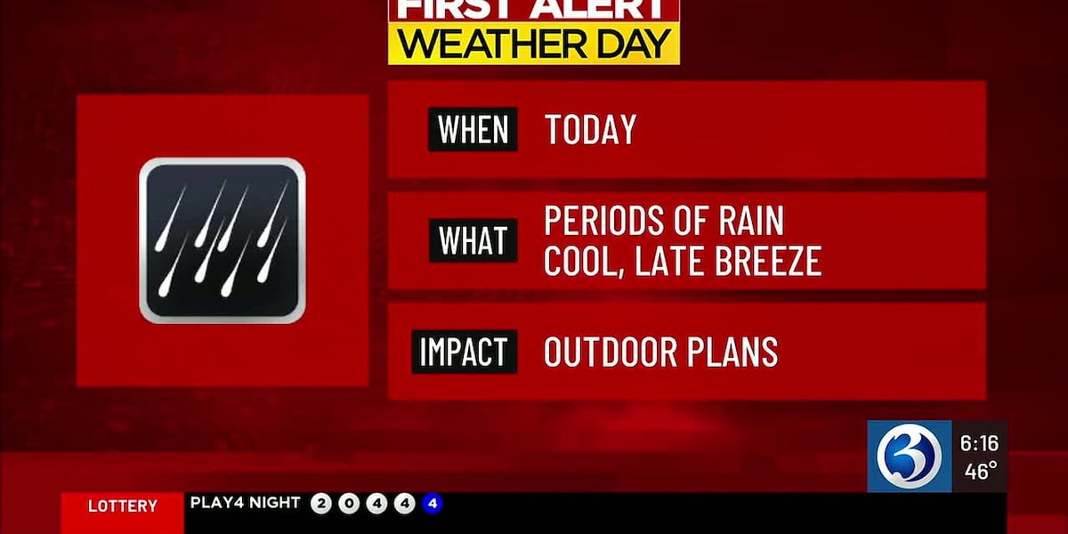 Mother’s Day weekend includes a First Alert Weather Day